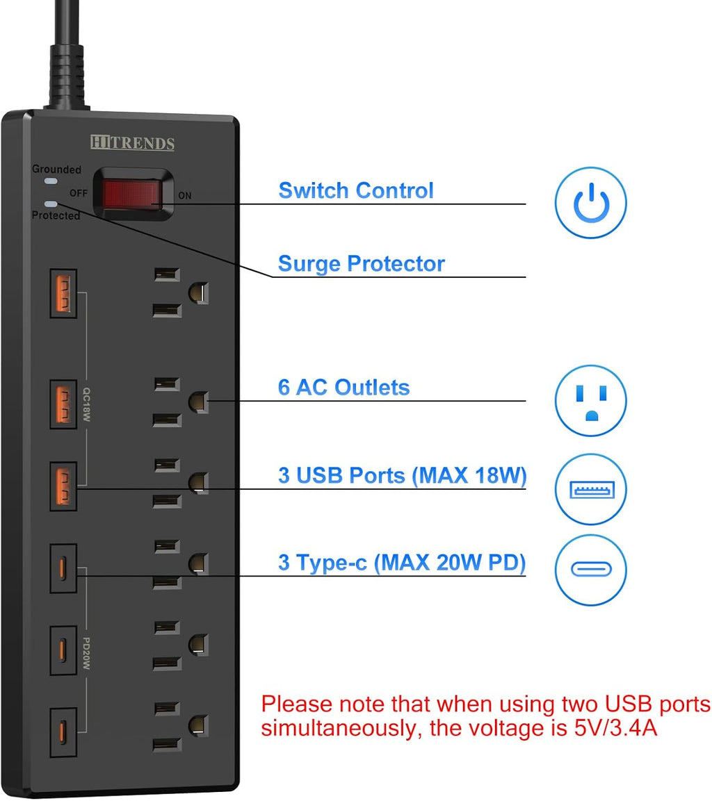 Power Strip,  Surge Protector with 6 AC Outlets & 6 USB Charging Ports, 6 Feet Heavy Duty Extension Cord, 1625W/13A Multiplug for Home Office & Multiple USB Devices - Black